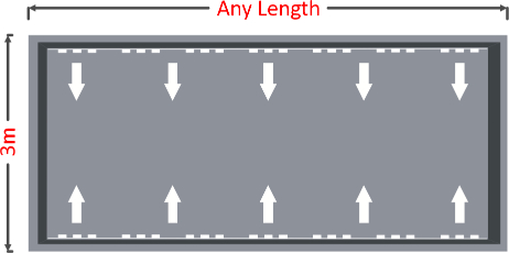 GDS RIGID LED BAR (OSRAM) - DIMMABLE / NON DIMMABLE | 18W | 4000K | IP67 | OSRAM SMD | Commercial Display | Option for Dimming | Robust, High Lumens